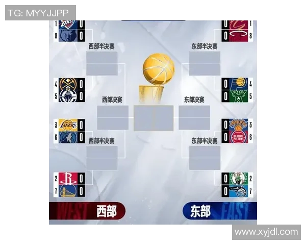 2017年NBA季后赛雷霆对勇士精彩回放分析与赛后点评